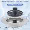 iFealClear Kitchen Sink Stopper with 2 Baskets,3-in-1 Kitchen Sink Strainer,Sink