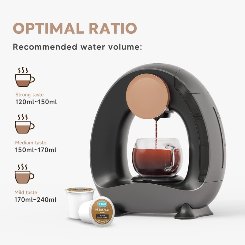 BENFUCHEN Pod and Grounds Single-Serve Coffee Maker, 2 in 1