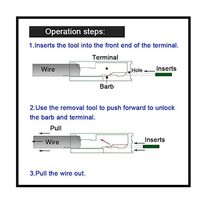 CESFONJER Car Cable Plug Removal Tool Terminal Connector Disassembly Release