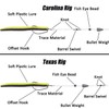 Njord Kalastus Carolina Rig Set & Texas Rig Box 50