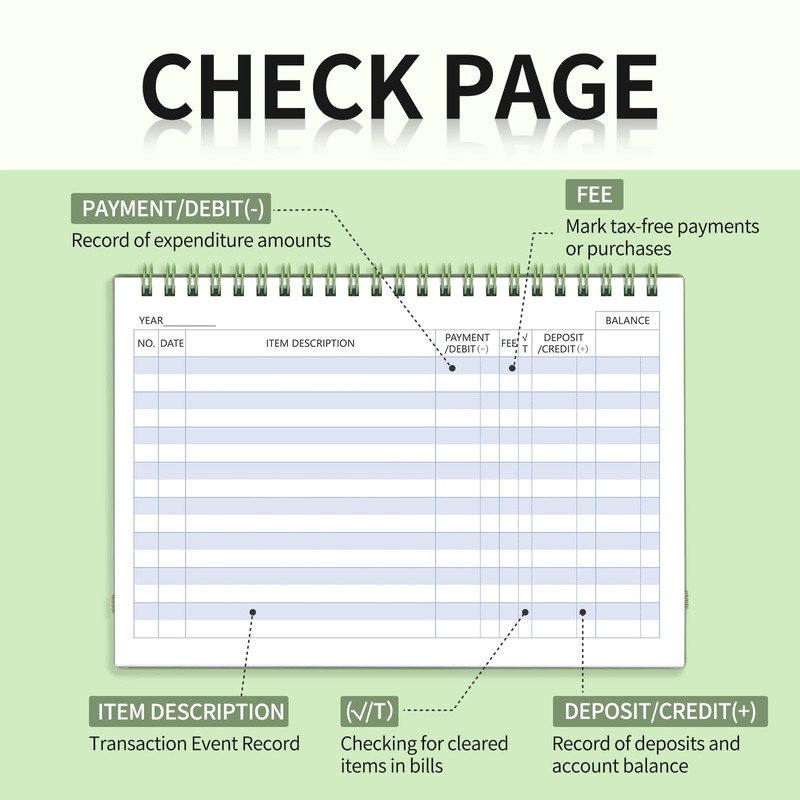 Checkbook Register, Check Registers for Personal Checkbook, Financial Ledger, Checking