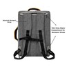 BPC Convertible Messenger Backpack for 11-Inch Laptops – Multi-Functional Travel