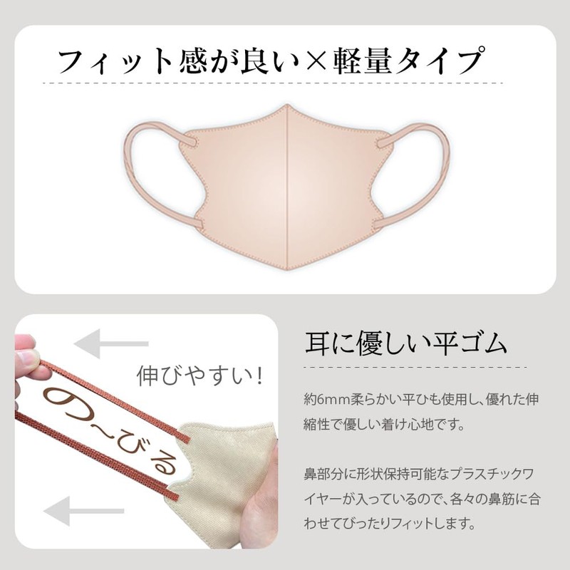 [ＬｉｌｙＮａ] マスク13枚×4パック【ノーズカット改良済・息しやすい】お徳用52枚 大容量 3Dマスク【適格請求書発行事業者】不織布マスク 定番マスク 立体マスク 血色マスク バイカラー マスク カラー