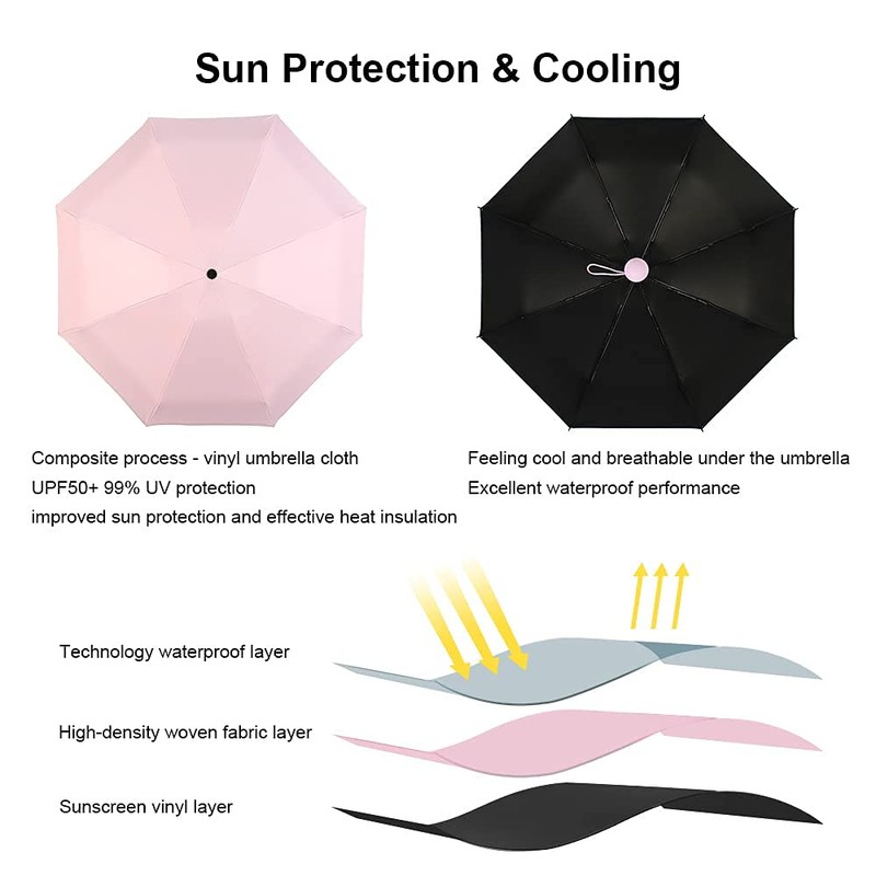 TIME LOVER Compact Travel Sun & Rain Umbrella Windproof Portable
