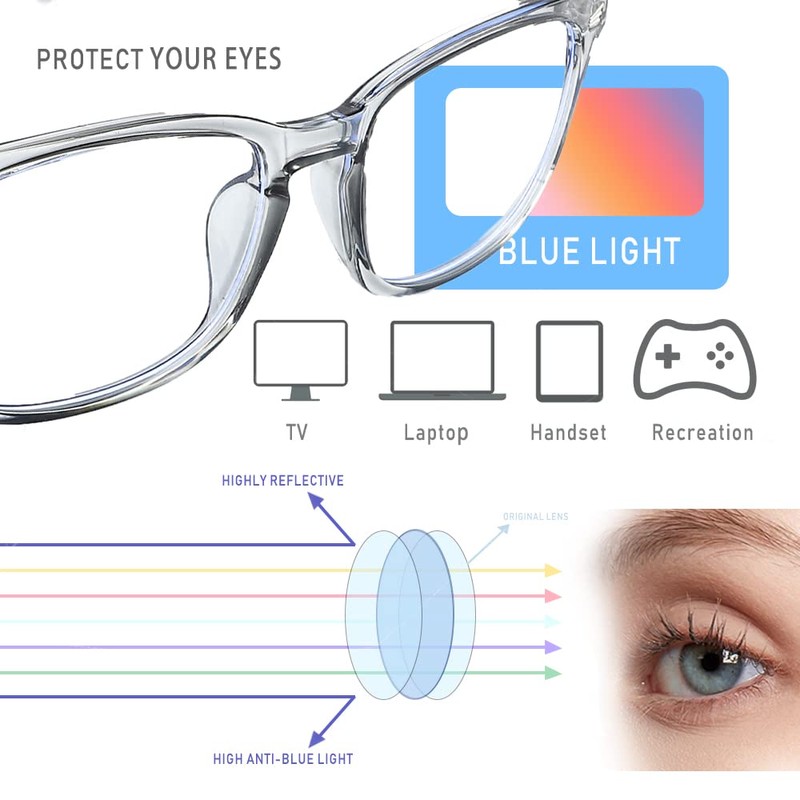 AFNWQI Fashion Square Blue Light Blocking Glasses - Clear Computer