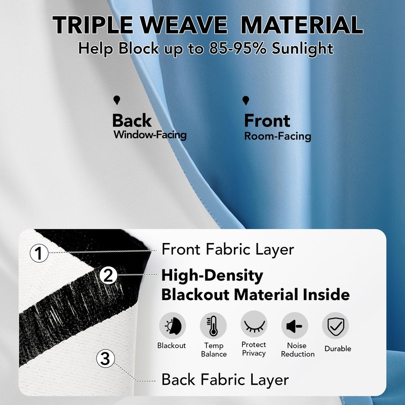 Deconovo Gradient Light Blocking Room Darkening Window Curtains, Light Blue,