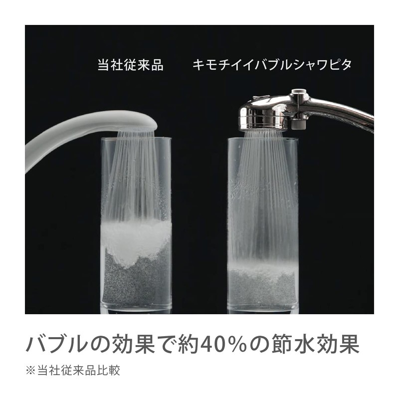 chewy bubble shower pita metallic