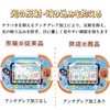 JP Filter Professional Manufacturing Anpanman Educational Pad Film, Blue Light