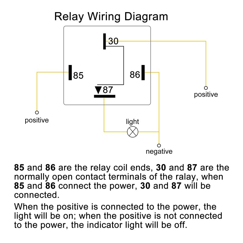 X AUTOHAUX 2 Pcs DC 12V 30A SPDT Car Relay