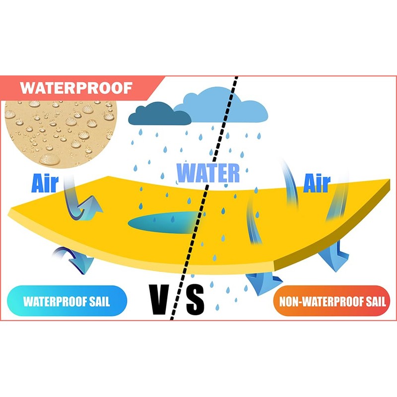 Amgo 8' x 13' Custom Size Brown Rectangle Square Waterproof