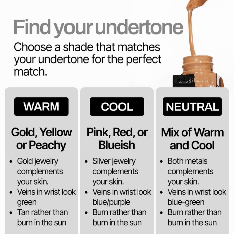 HIDE Multi-Use Full Coverage Concealer, Oil-Free & Longwearing Under Eye
