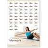 STOTT PILATES Wall Chart - Essential Matwork 27.00" x 39.00"
