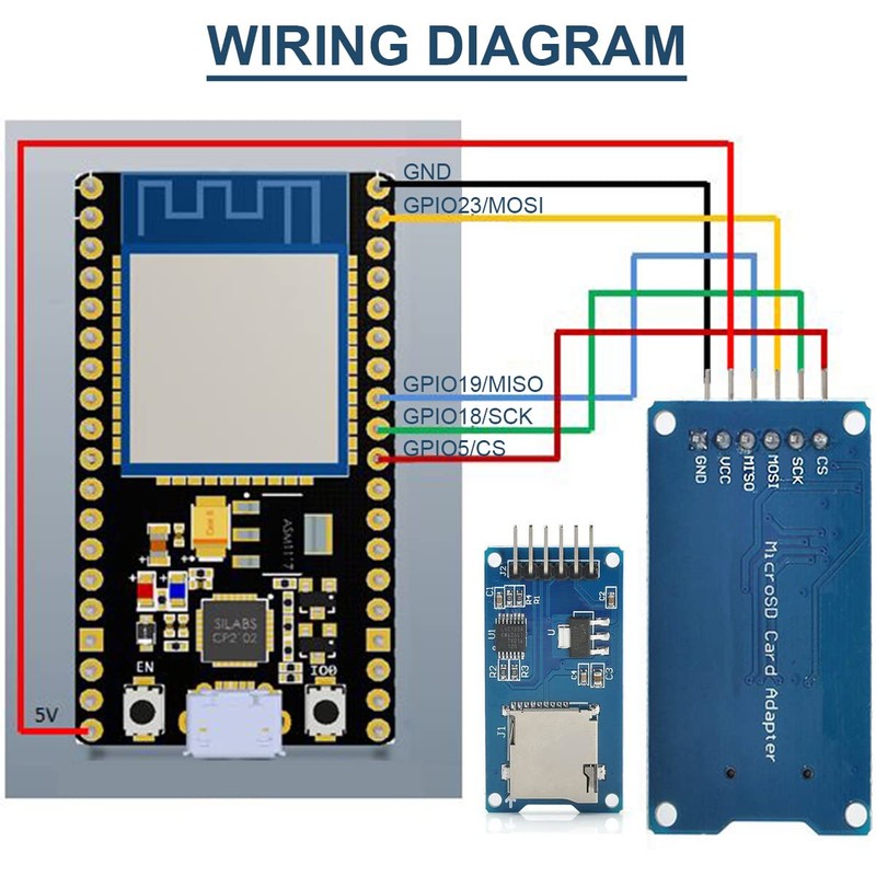 DAOKAI 5PCS Micro SD Card Module TF Card Adapter Reader