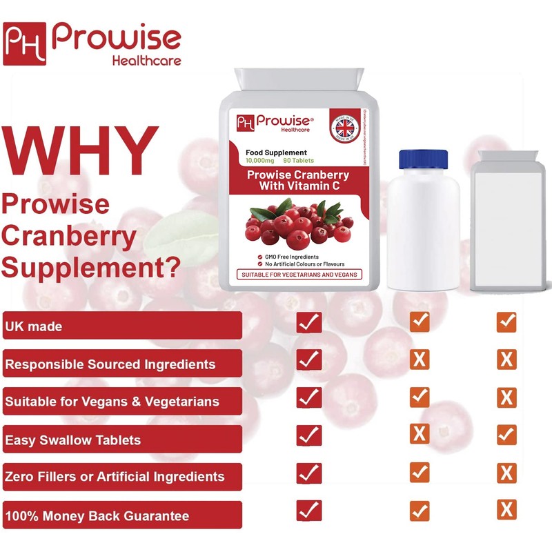 Double Strength Cranberry Tablets 10,000mg I 90 Cranberry Tablets High