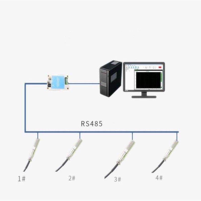 Taidacent SHT30 RS485 Modbus RTU Temperature and Humidity Sensor Transmitter