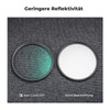 K&F Concept K-Series UV Filter 82 mm with Lens Cap,