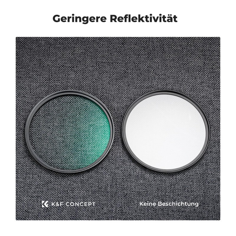 K&F Concept K-Series UV Filter 82 mm with Lens Cap,