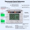 Garystat Non-Programmable Heat Pump Thermostat for House 2 Heat/1 Cool,