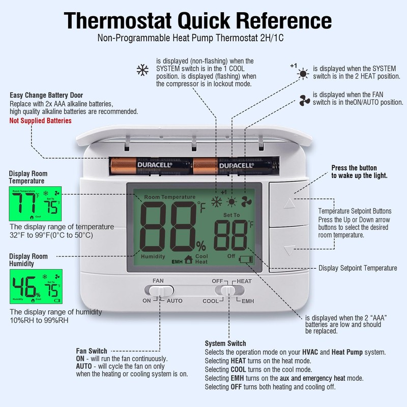 Garystat Non-Programmable Heat Pump Thermostat for House 2 Heat/1 Cool,