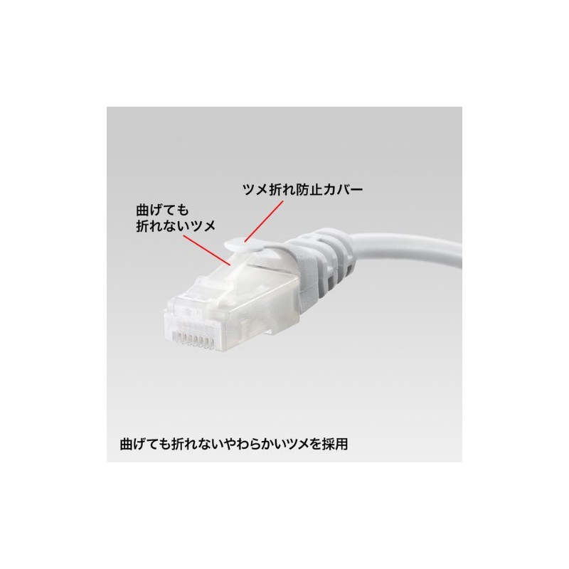 Sanwa Supply LA-Y5TS-15 Claw Resistant CAT5eLAN Cable, 32.1 ft (15