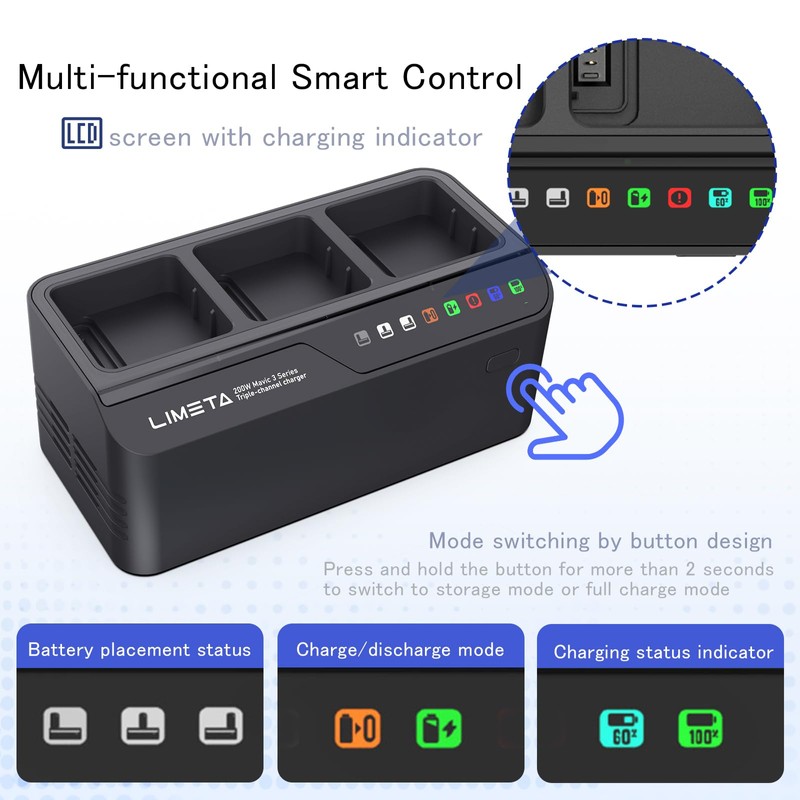 LIMETA MC336 Mavic 3 Pro and Other Series -200W Intelligent