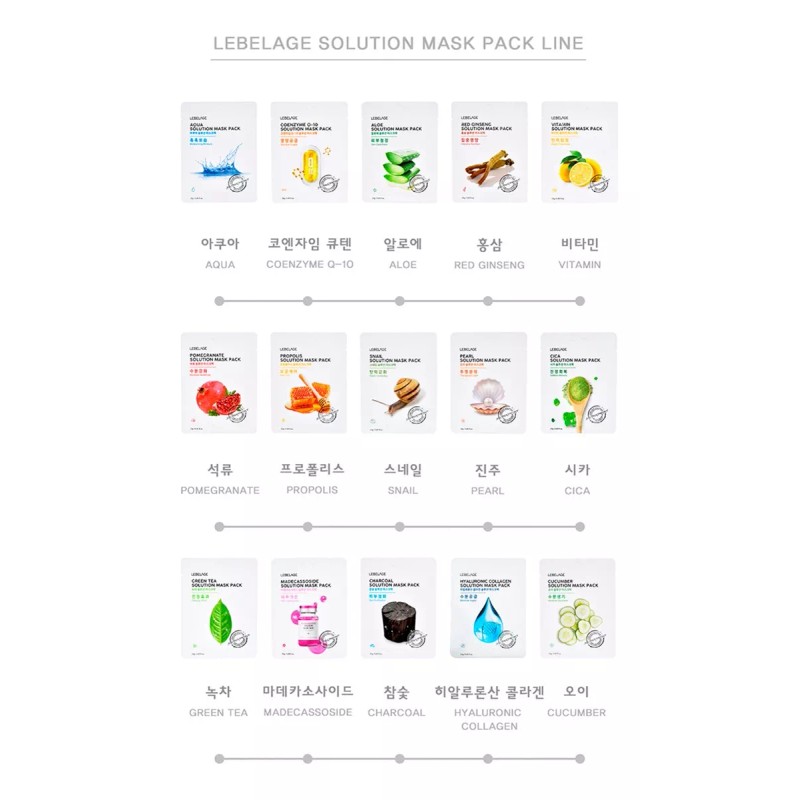 Bidameun Mascarilla Limpieza De Carbon, Refinamiento De Poro (5pz)