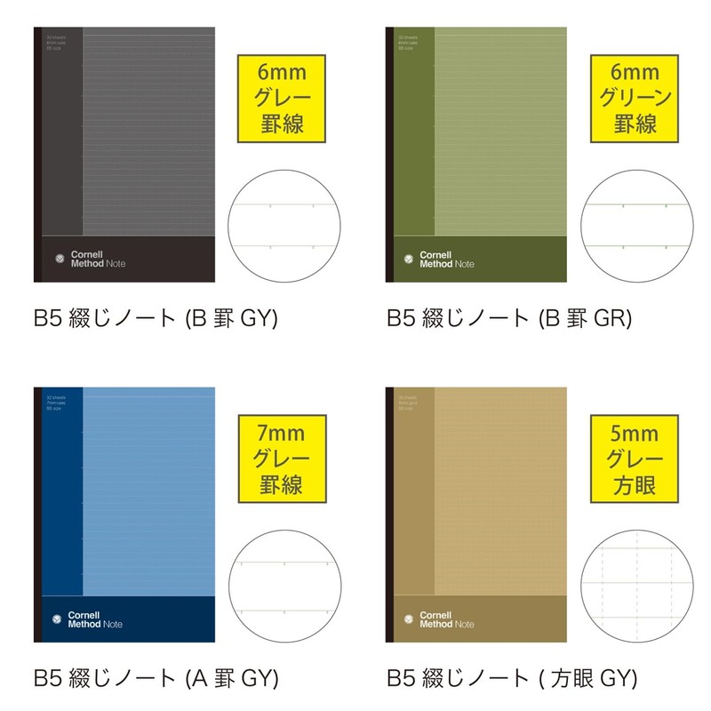Gakken StaFul Z76012 Notebook, Cornell Method, 0.2 inches (6 mm),