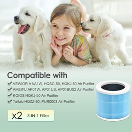 HSIAMEN A1 H13 HEPA Filter Smoke Comptible with VEWIOR Air Purifier A1W HQSC-50, HQKJ-80, AMEIFU AP01W, KOIOS HQKJ-50, Tailulu HQZZ-60 PUR0003 Air Purifier, 3-in-1, Blue 2-Pack