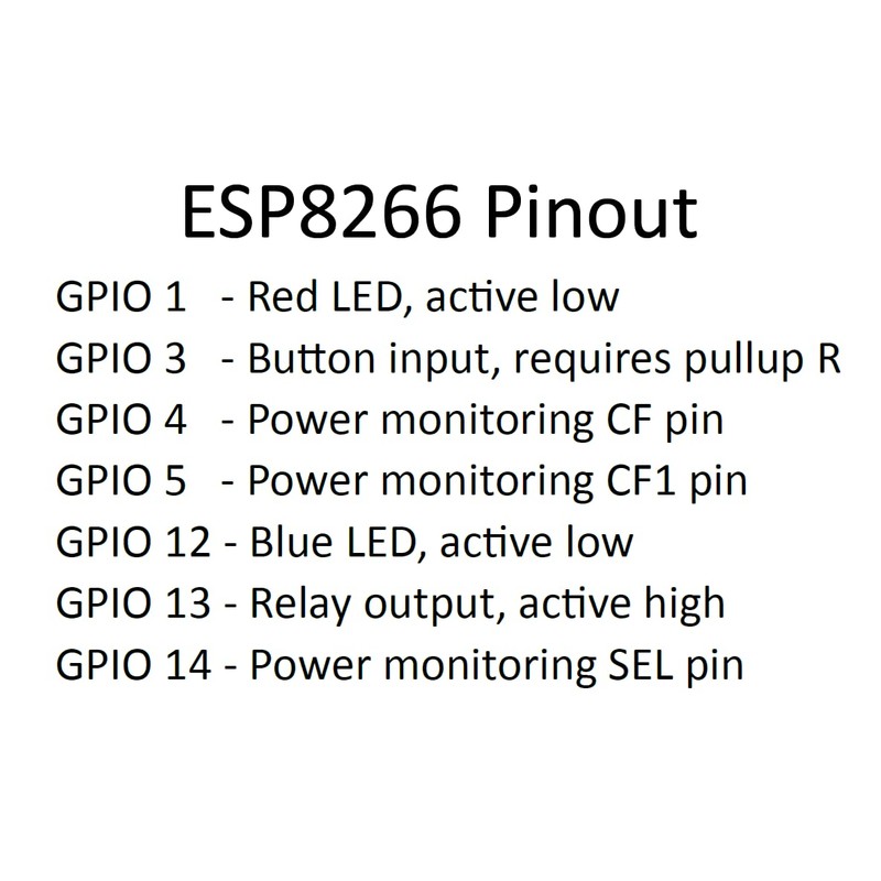 KAUF Power Monitoring Smart Plug with ESPHome, Compatible with Tasmota,