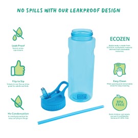 Polar Gear Aqua Grip Water Bottle – BPA-Free Reusable Water Bottles With Straw – 650ml Sports Water Bottle Perfect for Gym, Cycling & Work