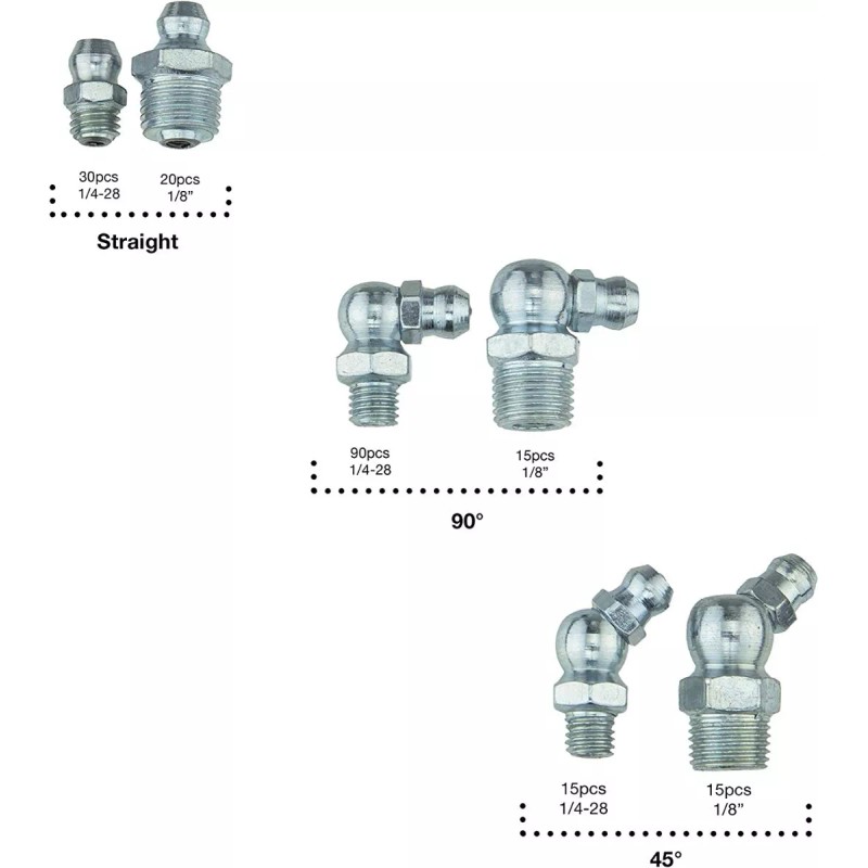 Neiko Set De 110 Piezas De Graseras Neiko Rectos Y