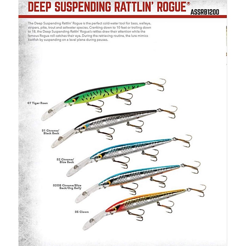 Smithwick Deep Suspending Rattlin'' Rogue - Chrome/Blue Back, 6", 3/8