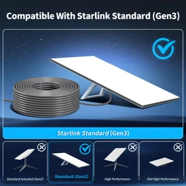 LUCMO 100FT/ 30M Starlink Gen 3 Cable for Starlink Standard Generation 3, Replacement Extension Cable Waterproof Satellite Starlink Standard V3 (100FT), Grey