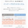 April Skin Grow Mat Cushion #1