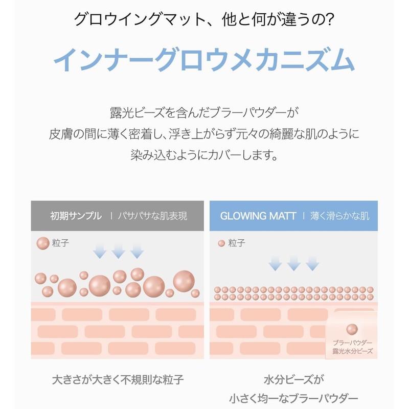April Skin Grow Mat Cushion #1