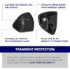 Form Lighting LED Mirror Lights compatible with Ram 2500/3500 2010-2018