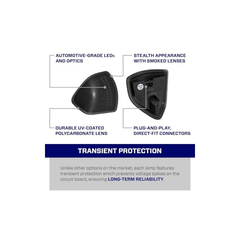 Form Lighting LED Mirror Lights compatible with Ram 2500/3500 2010-2018