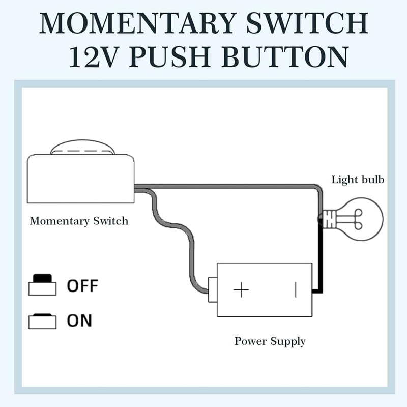 Cucioki 4 Piece Momentary Push Button on Off Switch Plastic