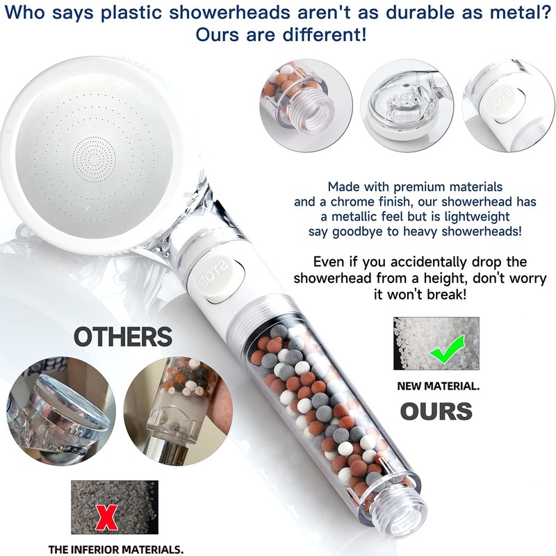 Filtered Shower Head with Handheld - High Pressure Mineral ShowerHead