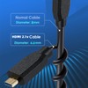 Mini to Micro HD Multimedia Interface Connection Cable 8K At