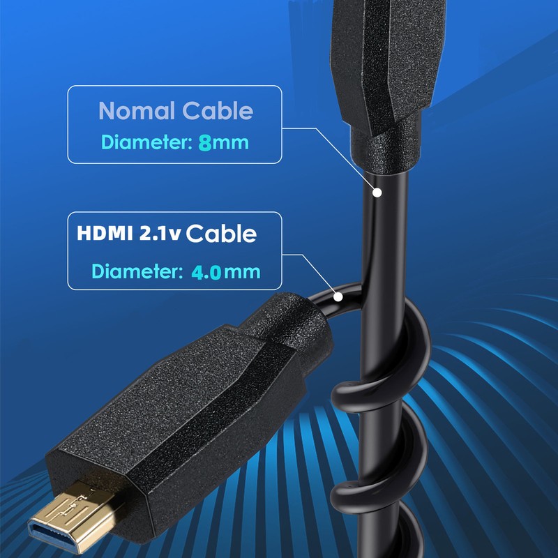 Mini to Micro HD Multimedia Interface Connection Cable 8K At