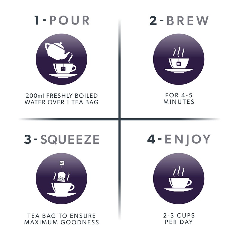 NUTRAVISION - Eye Support Tea | Eye Care Tea -