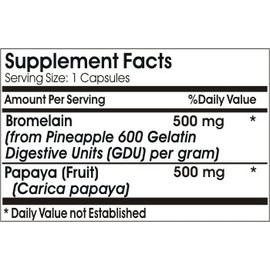 Bromelain and Papaya 500mg/500mg // 90 Capsules // Pure // by PureControl Supplements
