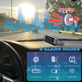 Tire Pressure Monitoring System with Solar Charge - TPMS Real-Time Pressure & Temperature Monitoring for Cars SUVs RVs, Voice Alert 5 Alarm Modes Adjustable Angle (0-84 PSI, 4 Sensors)