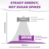 Atlas Protein Bar Atlas Protein Bar, 20g Protein, 1g Sugar,