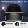 Crib Blackout Tent for Pack N Play, Pop Up Travel