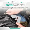 ChargeWorx International Power Adapter Plug, Universal Travel Adapter with US