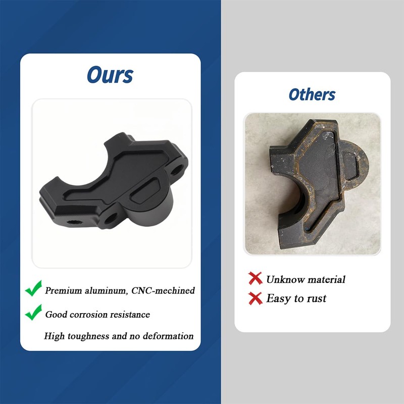 1 Pair Motorcycle Handlebar Risers Adapter for Pan America 1250