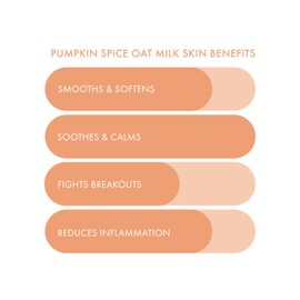 ESW Beauty Pumpkin Spice Oat Milk Calming Plant-Based Milk Mask