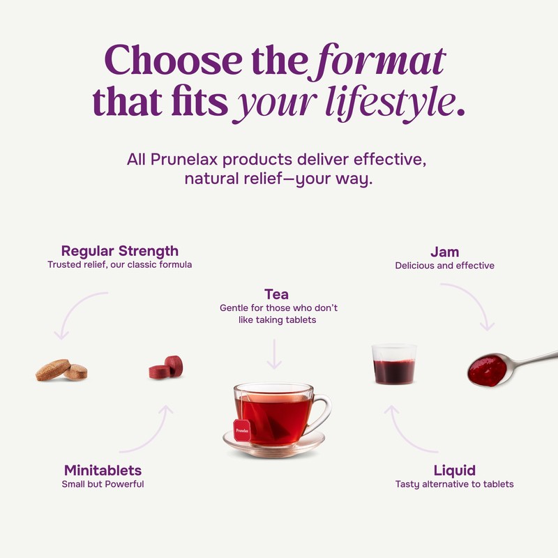 Prunelax Maximum Relief - 200 Tablets Size - Laxative Tablets